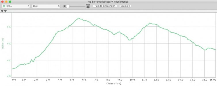 05_serramonacesca→roccamorice.jpg