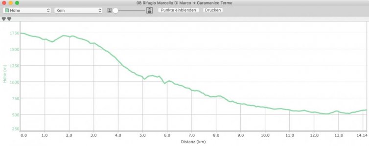 08_rifugio_marcello_di_marco→caramanico_terme.jpg